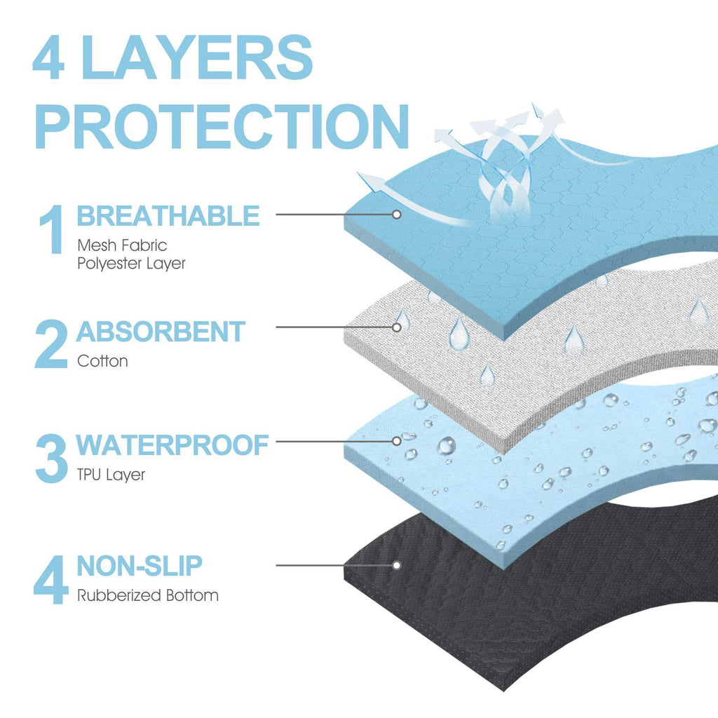 Waterproof Training Mat Dogs