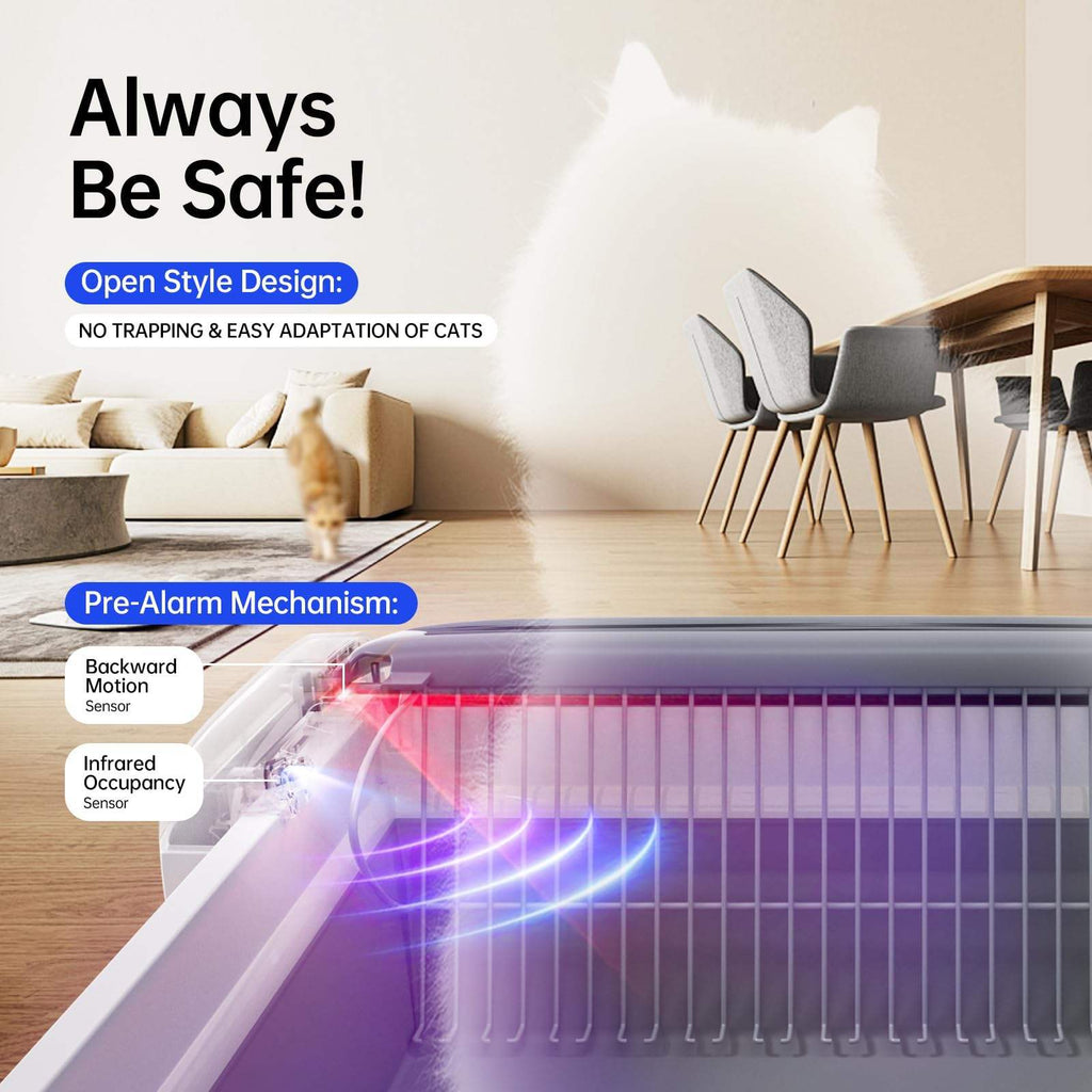 Automatic Self-Cleaning Litter Box