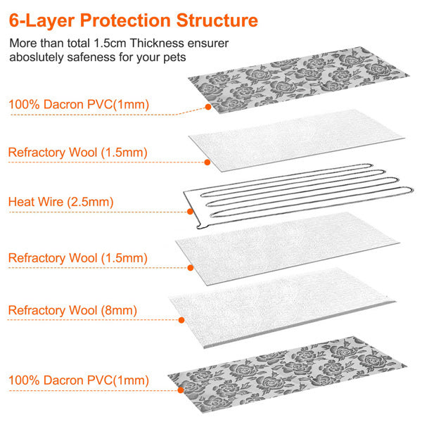 Anti Bite Rope Pet Heating Pad